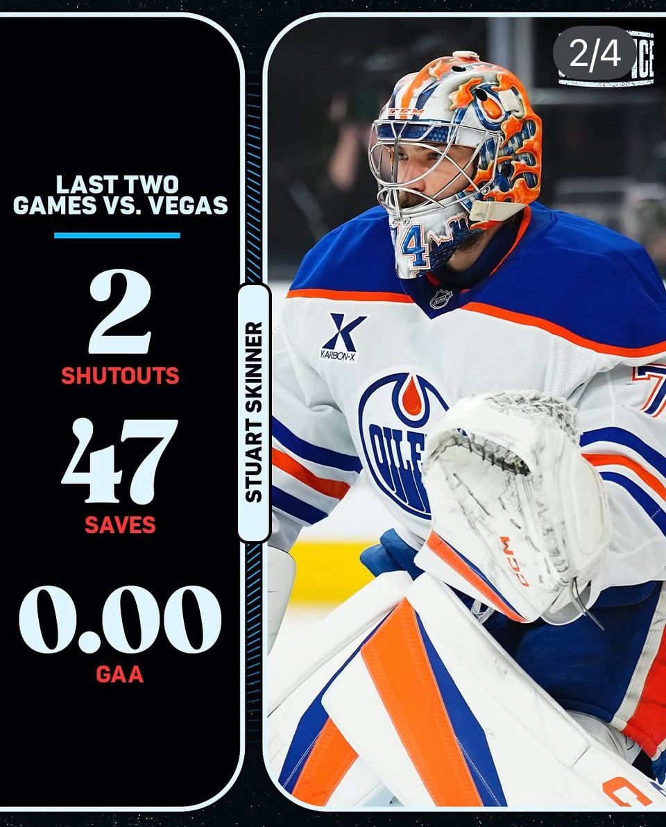 GoalieDk's tweet photo. Oh Yee of little faith https://t.co/iS9tLTqDxI