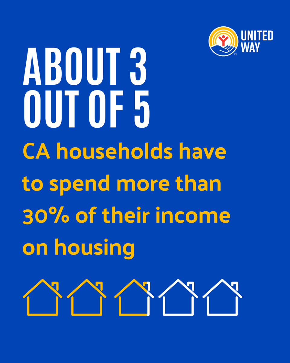 United Way of San Luis Obispo County tweet media