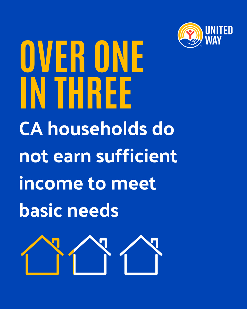 United Way of San Luis Obispo County tweet media