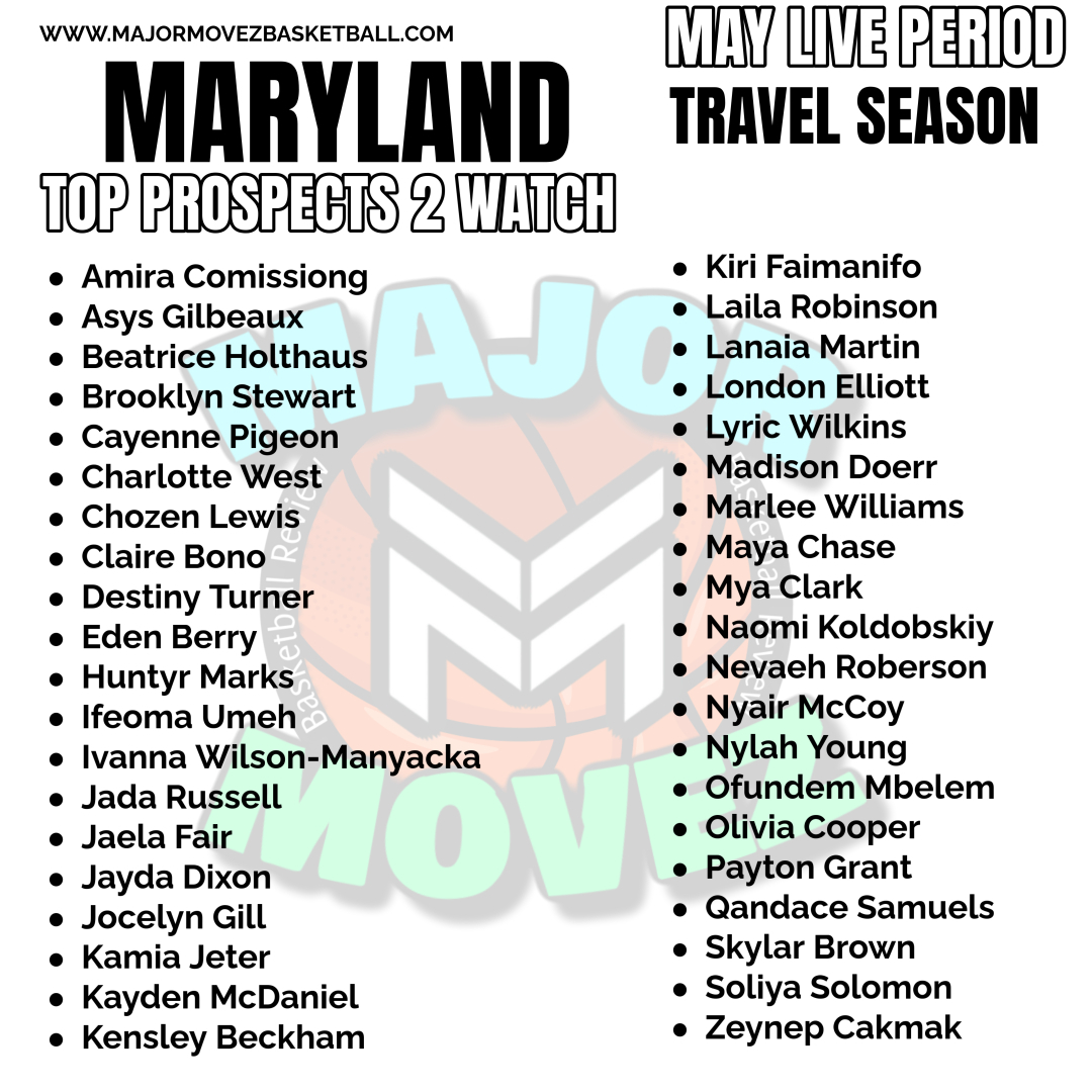 Major Movez Basketball Review #MMBR (@mmbr_coachgbell) on Twitter photo #MMBR Maryland Girls | May Live Period
Top Prospects 2 Watch <a href="/MajorMovezMedia/">Major Movez Media</a>
<a href="/cayenne_pigeon/">Cayenne Pigeon</a> <a href="/Jay_Triple_D/">Jayda Dixon</a> <a href="/KiriF_bball/">Kiri Faimanifo</a> <a href="/ChozenLewis27/">Chozen Lewis</a> <a href="/ClaireBono27/">Claire</a> <a href="/QandaceS/">Qandace Samuels</a> <a href="/BeaHolthaus/">Beatrice Holthaus</a> <a href="/jaebae2245/">Jaela Fair</a> <a href="/DoerrMadis47267/">Madison Doerr</a> <a href="/KaydieBuckets30/">kayden McDaniel</a> #MMBR Maryland Girls | May Live Period
Top Prospects 2 Watch <a href="/MajorMovezMedia/">Major Movez Media</a>
<a href="/cayenne_pigeon/">Cayenne Pigeon</a> <a href="/Jay_Triple_D/">Jayda Dixon</a> <a href="/KiriF_bball/">Kiri Faimanifo</a> <a href="/ChozenLewis27/">Chozen Lewis</a> <a href="/ClaireBono27/">Claire</a> <a href="/QandaceS/">Qandace Samuels</a> <a href="/BeaHolthaus/">Beatrice Holthaus</a> <a href="/jaebae2245/">Jaela Fair</a> <a href="/DoerrMadis47267/">Madison Doerr</a> <a href="/KaydieBuckets30/">kayden McDaniel</a>
