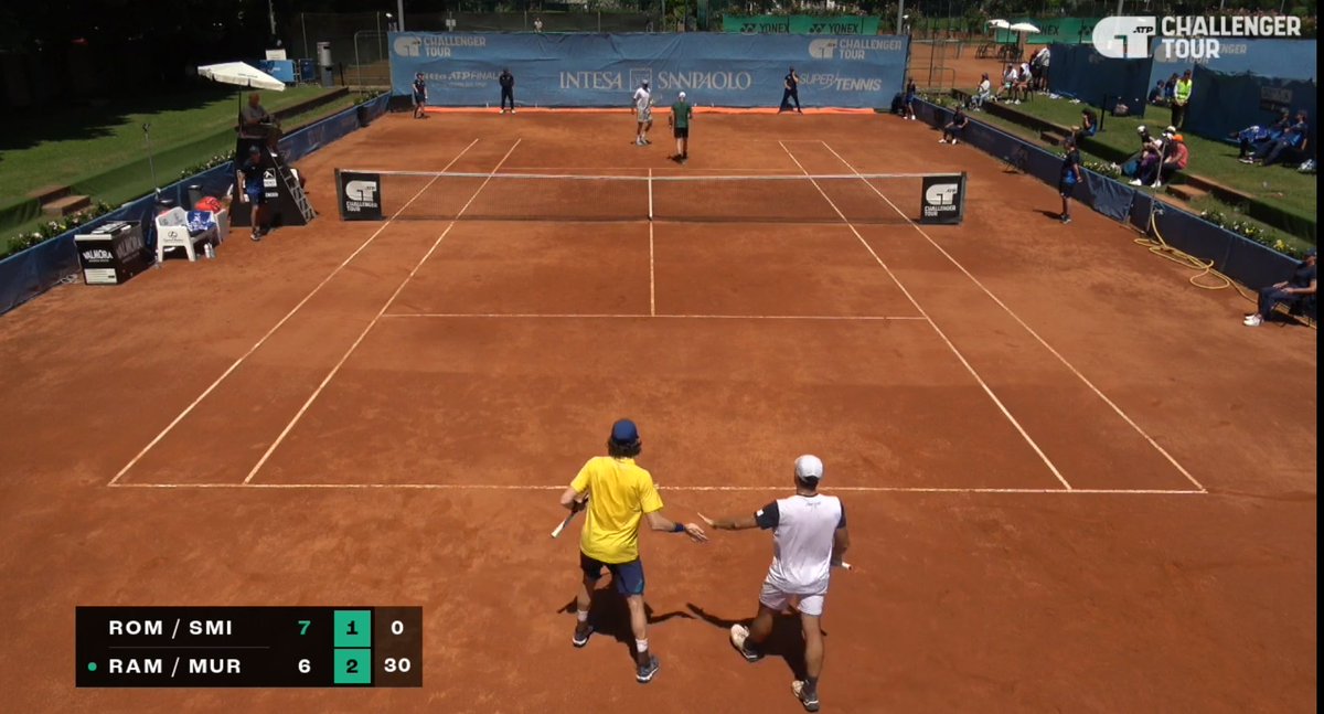 smithynators's tweet photo. 1 of 2. Congratulations @jpatsmith & Fernando on your awesome win at the #PiemonteOpen in Turin! ๐๐ฅ๐ In a thrilling 1st round lasting over 2 hours, our team achieved a huge win against the no.2 seeds & former world number 1 players! ๐๐ฅ๐
Continued ๐ https://t.co/TAXOdUtdDQ