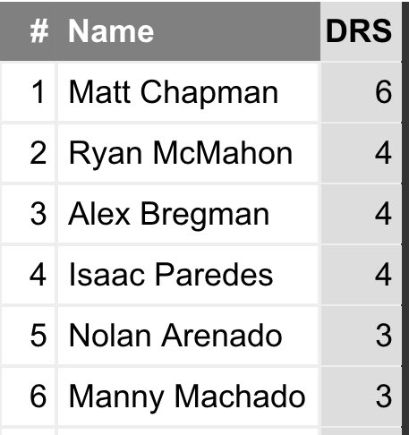 La Nación Red Sox tweet media