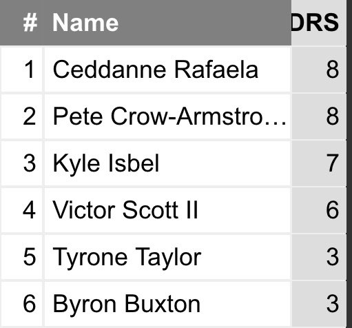 La Nación Red Sox tweet media
