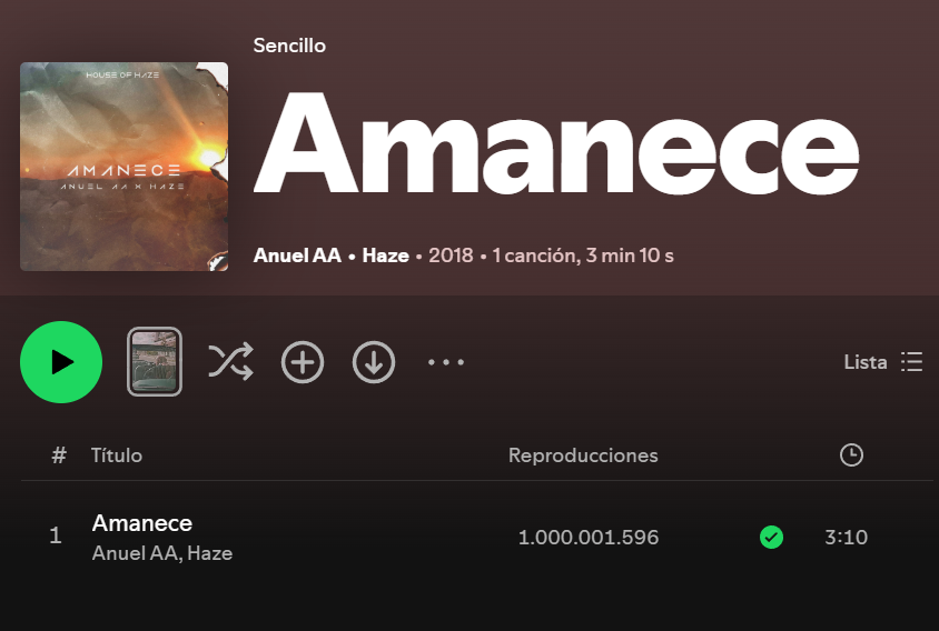 cuánto honor por dios