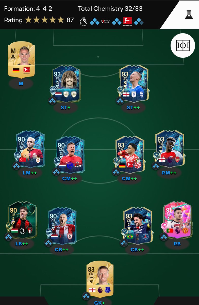 4̶𝗙𝗥𝗘𝗘 🎰 tweet media