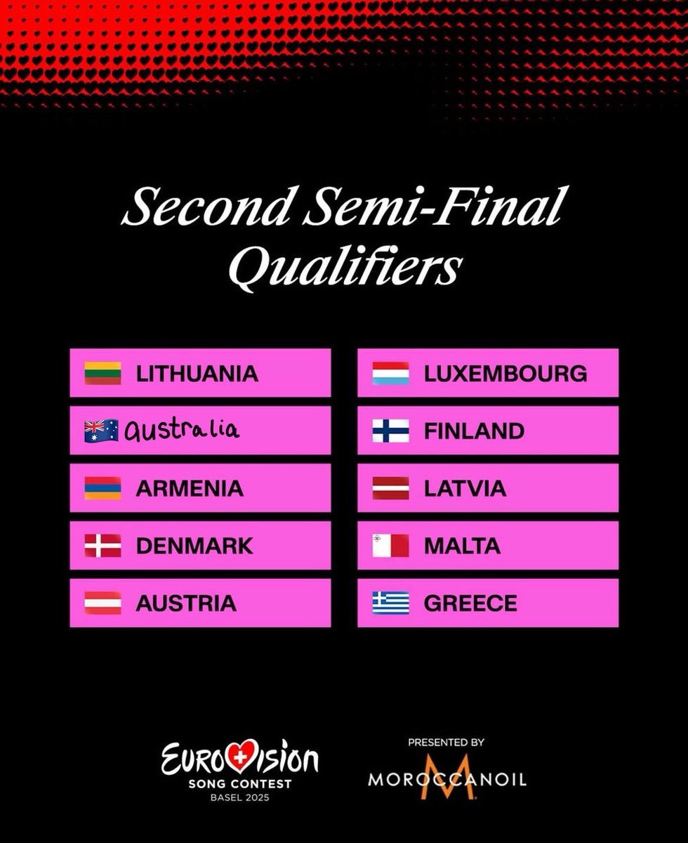 sophia ✪ CONELANDO tweet media