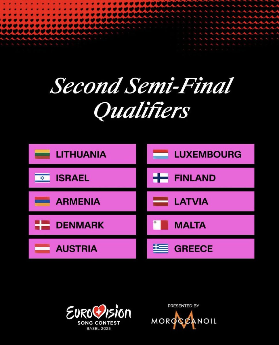 Congratulations to all qualifiers of the 2nd semi-final! See you all on Saturday!🥳

#eurovision #eurovision2025 #songfestival #esf2025

Visual: EBU