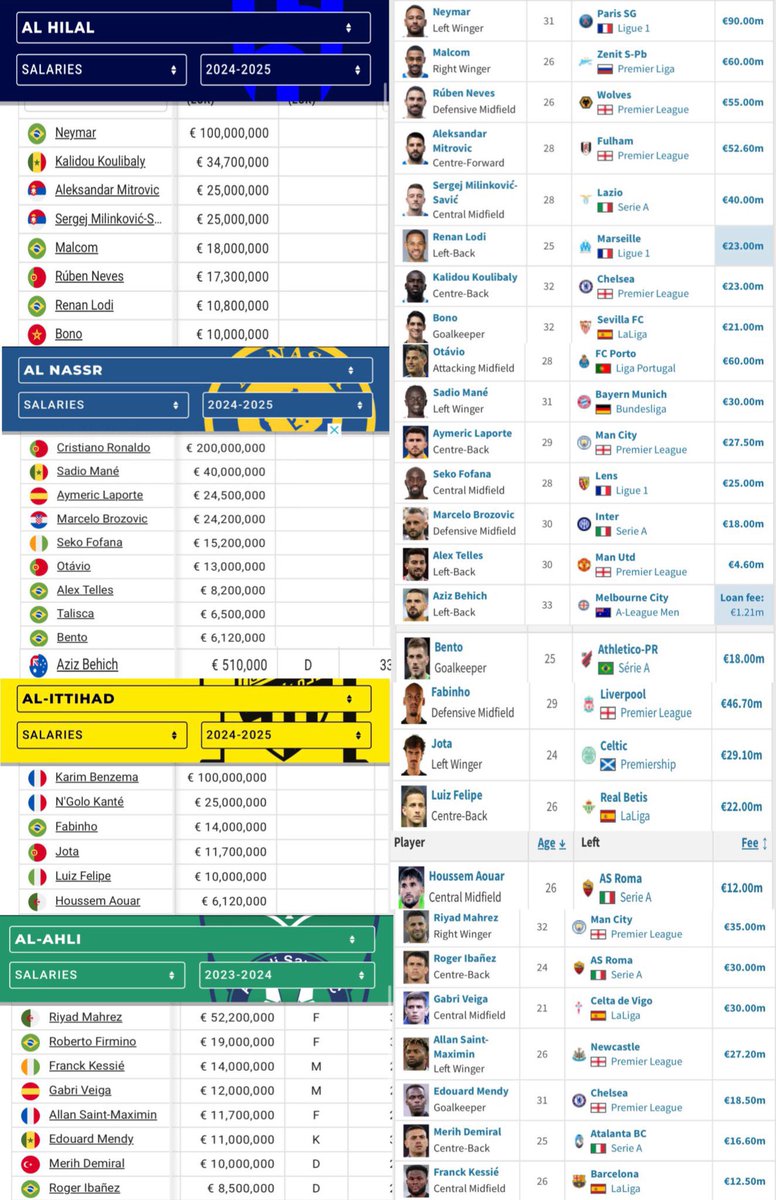 <a href="/Y20/">ياسر القحطاني</a> ماتستحون انتم ؟