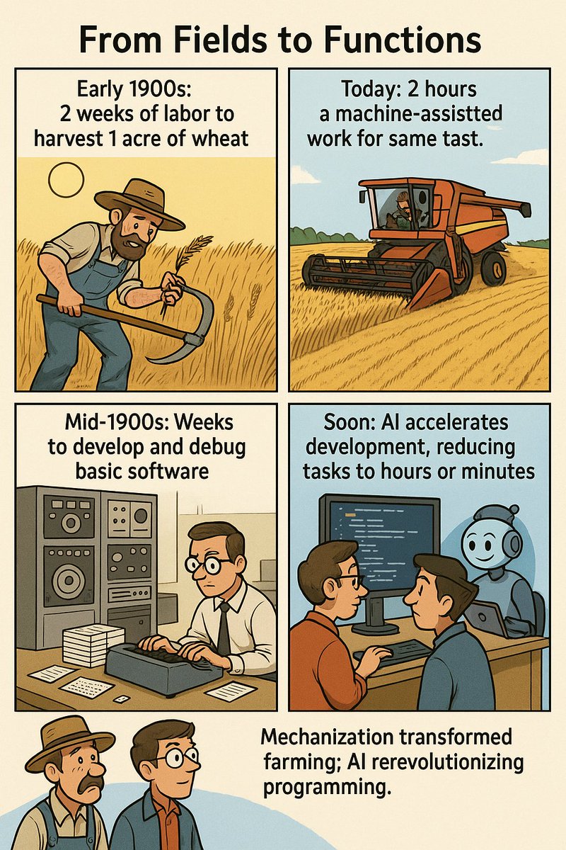 Erik Meijer tweet media