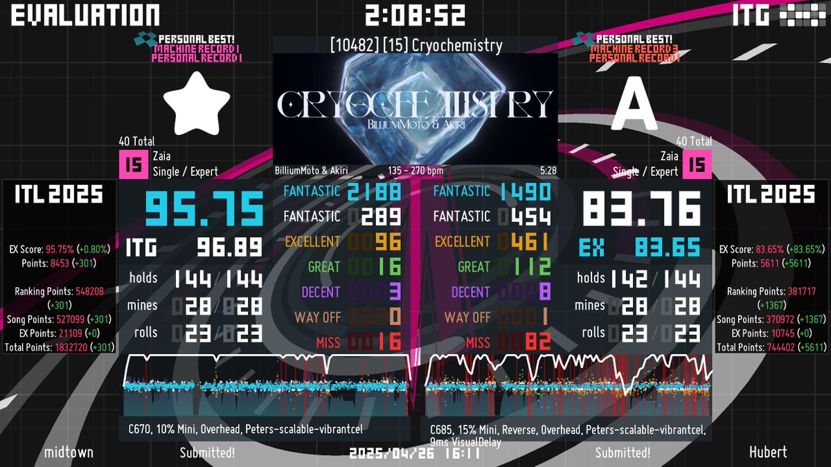 midtown.bsky.social❗ tweet media