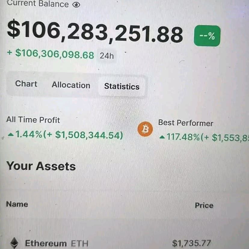 Laotrades's tweet photo. Testimony trade with me and testify like my clients every 48hours make over $100k weekly profit guarantee. https://t.co/ab1BX430sX