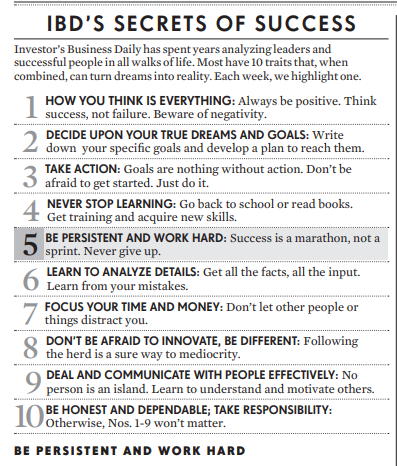 IManghaila's tweet photo. IBD'S SECRETS OF SUCCESS.