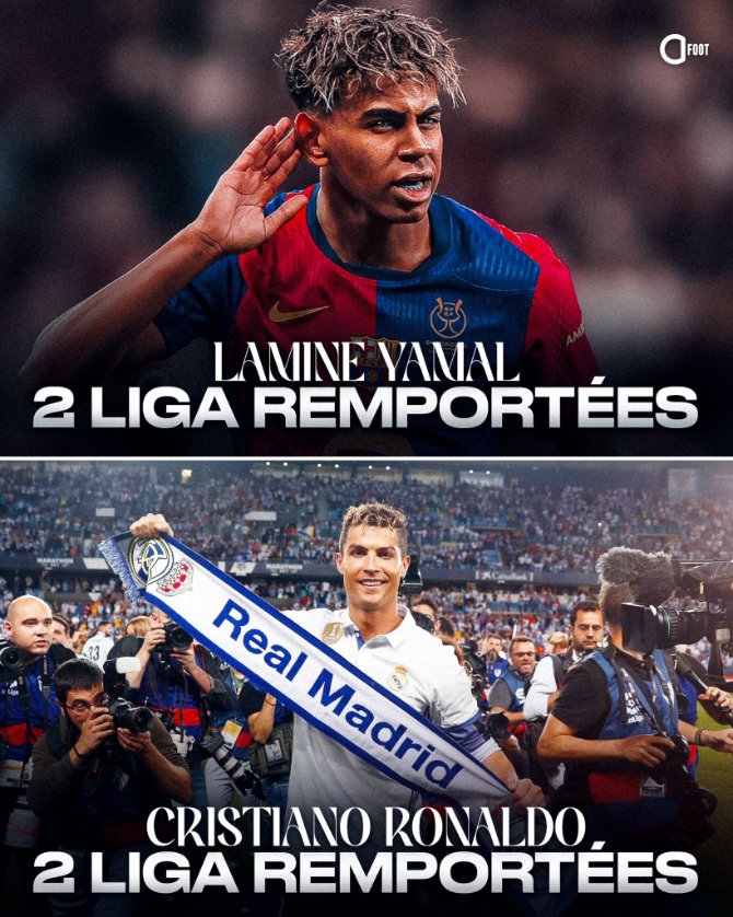 بعمر 17 عام فقط لامين يمال يعادل كريستيانو ببطولات الدوري الإسباني😳