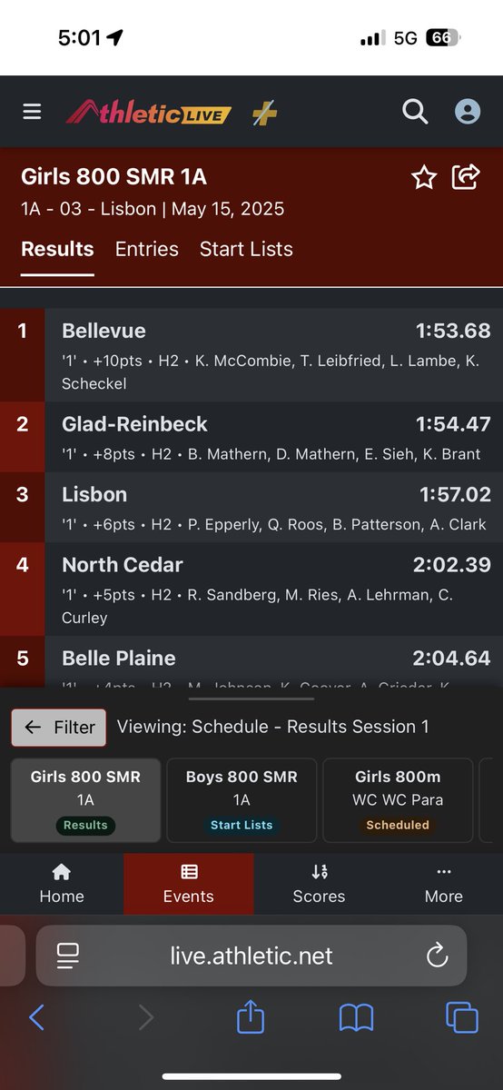 Bellevue High School Girls T/F tweet media