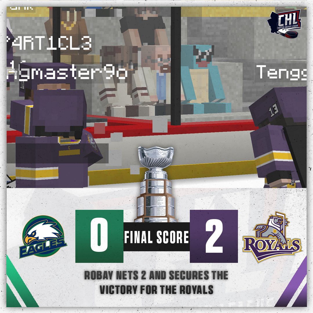 CraftedHockey's tweet photo. The Royals stay strong defensively, and hold the lead to win Game 2 of the Crafted Cup Playoffs https://t.co/KNlfaWml2X