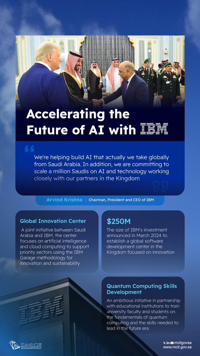 وزارة الاتصالات وتقنية المعلومات tweet media