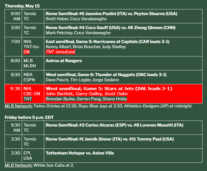 Three potential playoff clinchers tonight. Maybe there will be games Saturday. Maybe not.