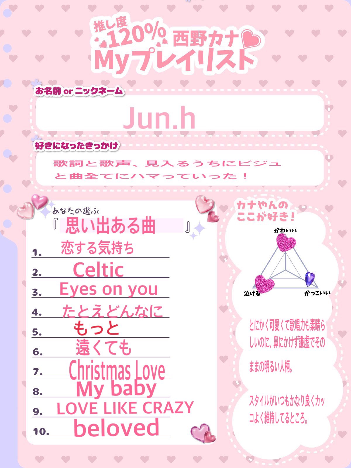 jun.h@西野家🩷🍏 (@kana_318_j) / X