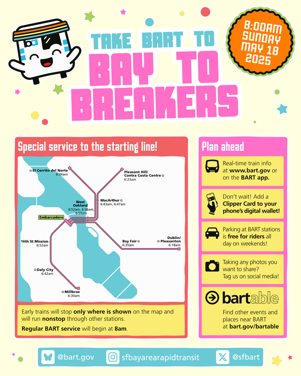 BART tweet media