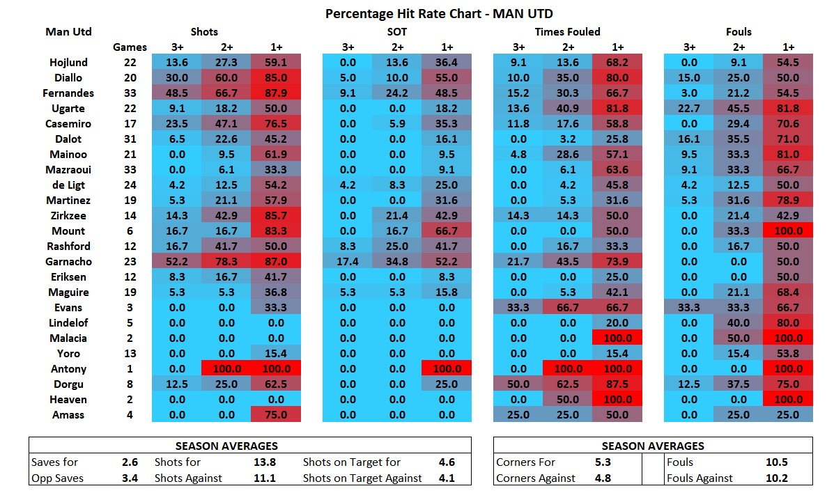 BetsSquared tweet media