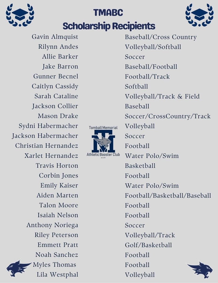 Aiden Martin (@23aidenmartin) on Twitter photo Thank you <a href="/TMHSAthBooster/">TMHS AthleticBooster</a> for allowing me to be a scholarship recipient. It was a privilege to be an athlete at TMHS. <a href="/TMHS__athletics/">Tomball Memorial Athletics</a> <a href="/TMHSBaseball/">TMHS Baseball</a> <a href="/Football_TMHS/">TMHS Football</a> <a href="/TMHSHoops_Men/">Tomball Memorial Men's Basketball</a> Thank you <a href="/TMHSAthBooster/">TMHS AthleticBooster</a> for allowing me to be a scholarship recipient. It was a privilege to be an athlete at TMHS. <a href="/TMHS__athletics/">Tomball Memorial Athletics</a> <a href="/TMHSBaseball/">TMHS Baseball</a> <a href="/Football_TMHS/">TMHS Football</a> <a href="/TMHSHoops_Men/">Tomball Memorial Men's Basketball</a>
