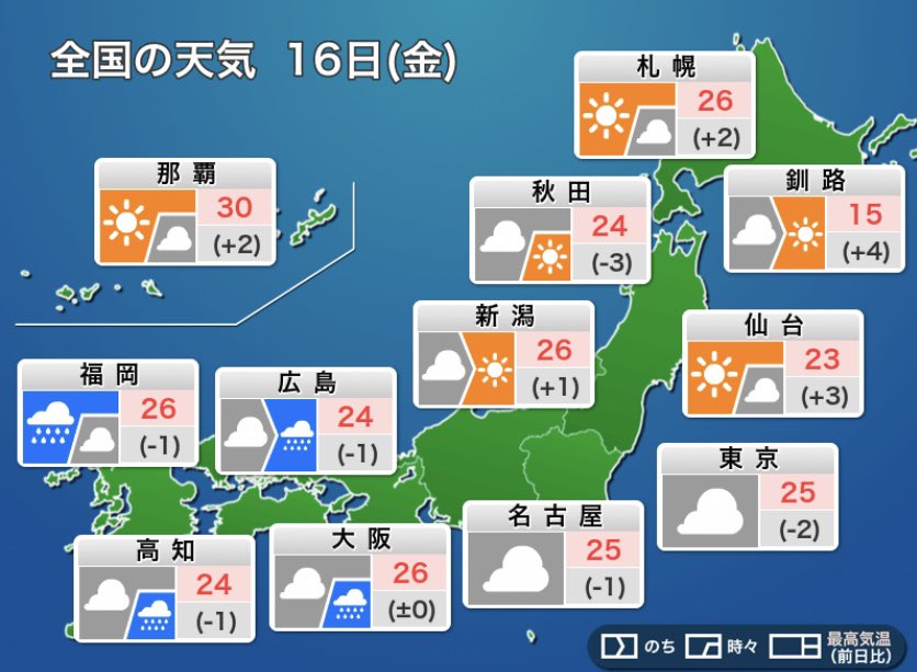 hakodate_703ST's tweet photo. 今日は停滞前線が大陸から西日本にのびてきて天気が下り坂に向かいます

午前中はにわか雨程度で
午後は本降りの雨の範囲が九州から拡大

傘を持ってお出かけください🌂

晴れる北海道は季節先取りの暑さに
なりそう🍀
水分、塩分補給を忘れずに💧

#驚きと感動リレー0516 https://t.co/1ZTIeA3ITd