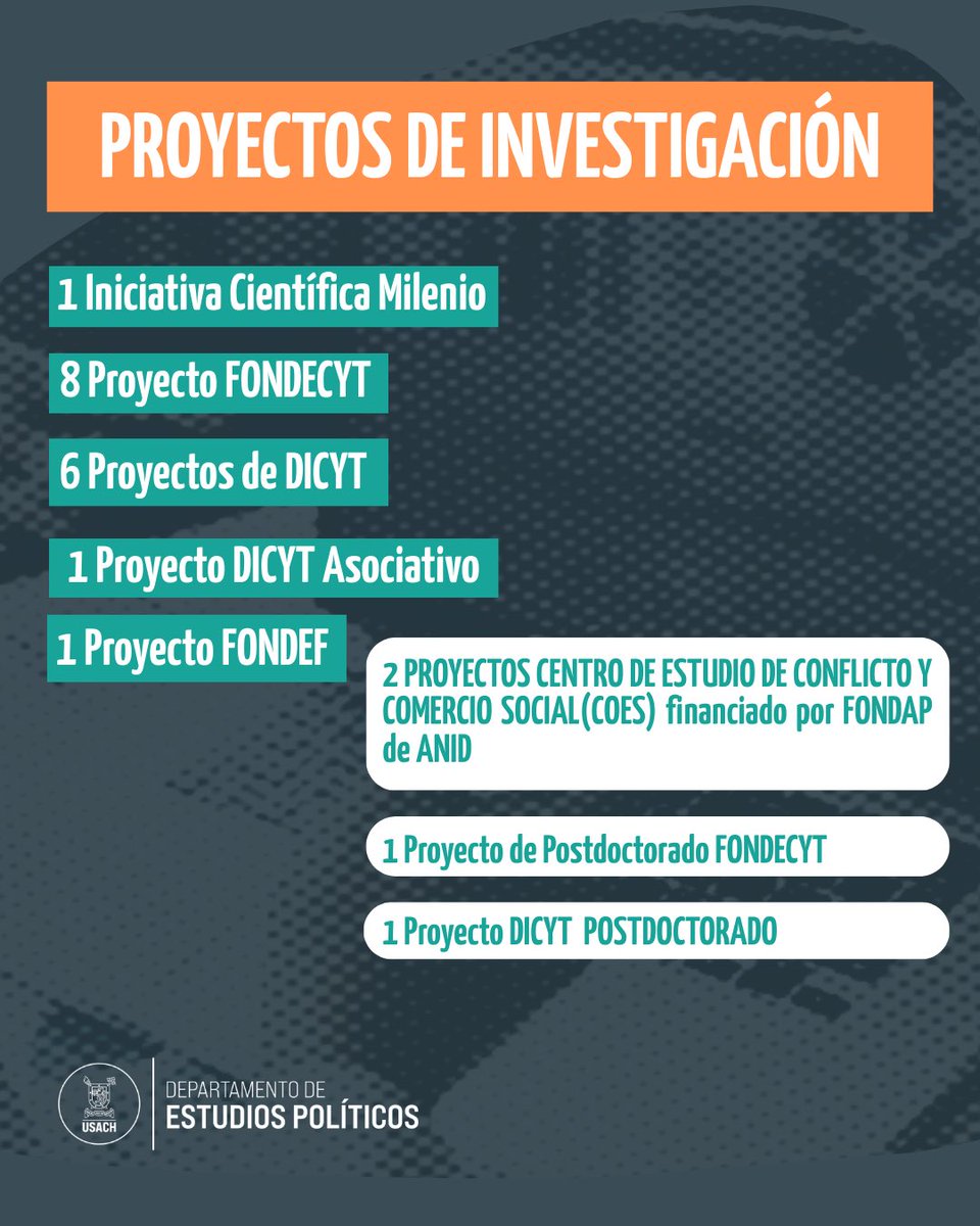📰 NOTICIA | El pasado 16 de abril se realizó la Cuarta Cuenta Pública del Departamento, destacando su crecimiento desde 2021: de una sola carrera y 6 docentes, a una unidad académica consolidada y reconocida.

🔗Lee la noticia completa en nuestra web.

<a href="/UsachFAHU/">Facultad de Humanidades USACH</a> <a href="/usach/">Universidad de Santiago de Chile</a>
