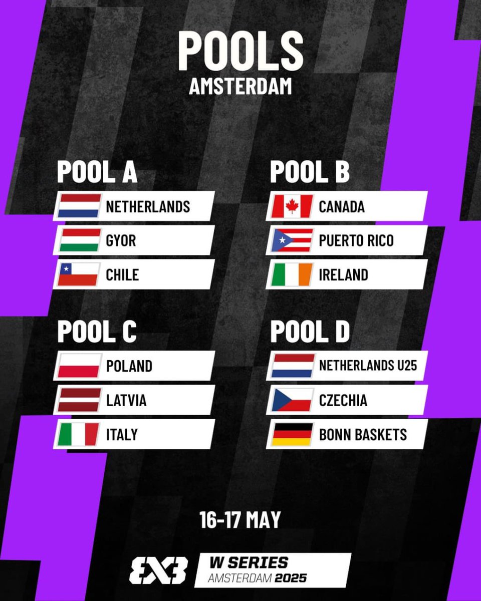 𝗡𝗼́𝗺𝗶𝗻𝗮 𝗱𝗲 🇨🇱 𝗽𝗮𝗿𝗮 𝗶𝗺𝗽𝗼𝗿𝘁𝗮𝗻𝘁𝗲𝘀 𝘁𝗼𝗿𝗻𝗲𝗼𝘀 𝟯𝘅𝟯

La Federación de Básquetbol de Chile se complace en convocar a las siguientes deportistas para los próximos importantes eventos del 3x3.

Las deportistas que representarán a nuestro país son: 

-