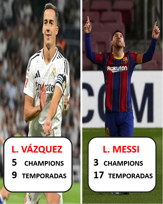 Cr7stianismo_'s tweet photo. Por lo que sea este dato no lo habéis puesto nunca... https://t.co/SXBobAqSsi