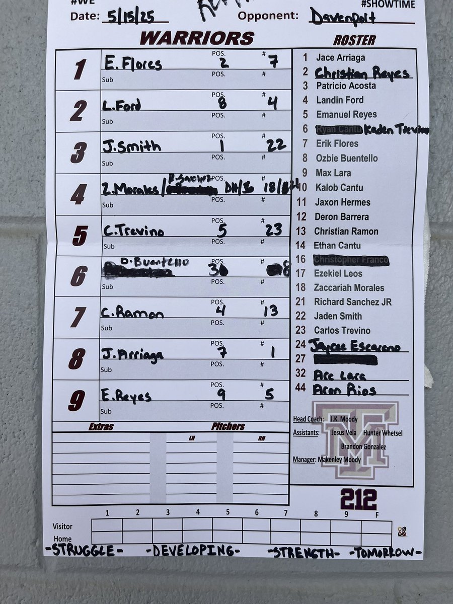 ⚾️GM 36⚾️ <a href="/TMWarriorBSBL/">WarriorBaseball_TM</a> vs Davenport #ShowTime 212 #WE <a href="/GameGrade/">GameGrade®</a>