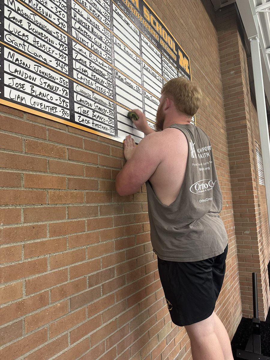 KSabol7's tweet photo. Words can’t express how proud I am of @MSJ_FB commit @stanley5717 !!  We spent the last quarter tweaking his clean, &amp; he ends up breaking a school class record today w/ a rep of 295lbs! He also set the class record with an 8’7 Broad Jump this quarter as well! 
360 Bench
500 Squat https://t.co/5qIfjS1dNH