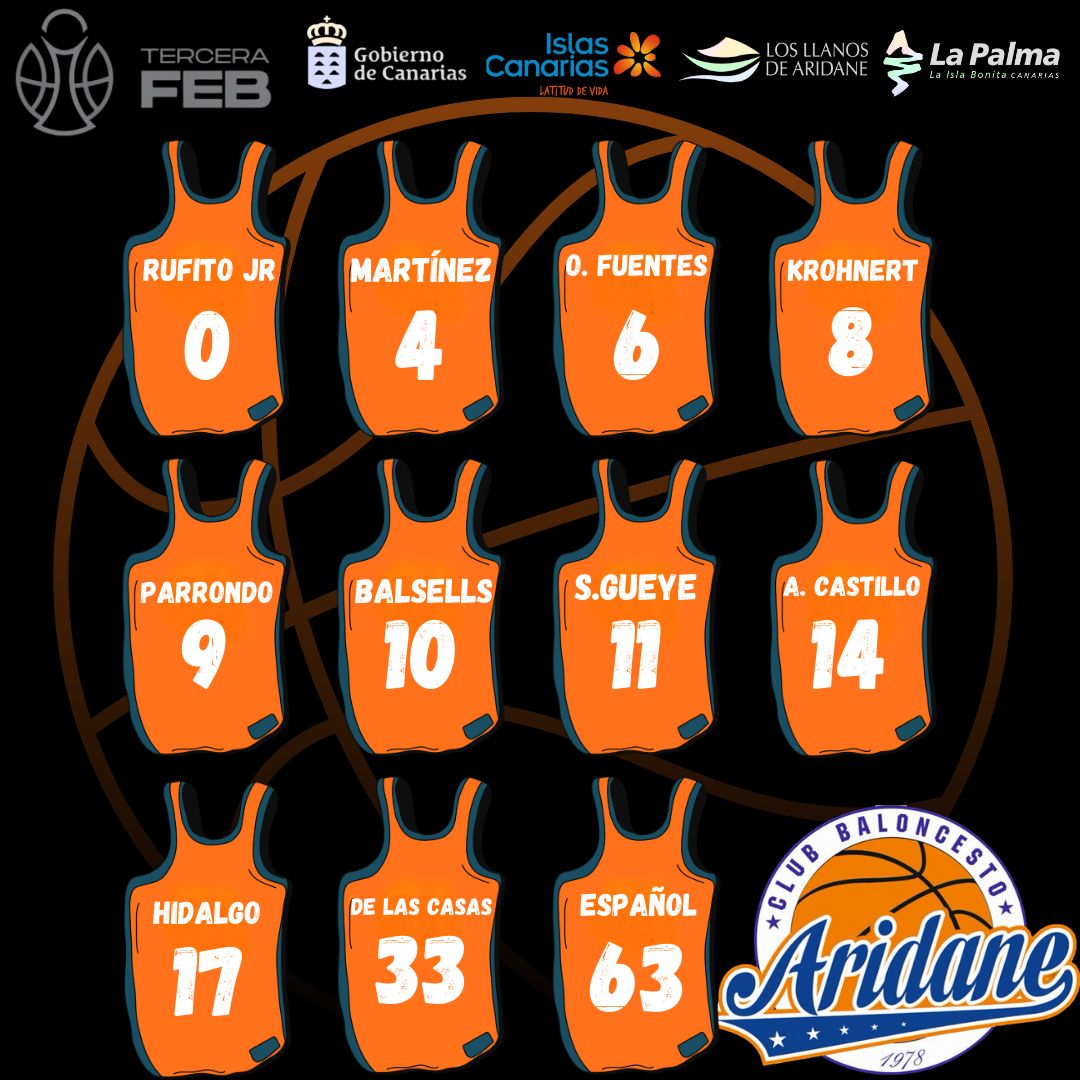 En una semana… ¡a por el sueño!

Nuestro equipo ya está listo. En una semana estaremos en Gijón, dejándolo TODO en la fase de ascenso a Segunda FEB.

Este grupo lo ha dado todo durante la temporada y ahora toca soñar juntos, luchar juntos y vibrar juntos.