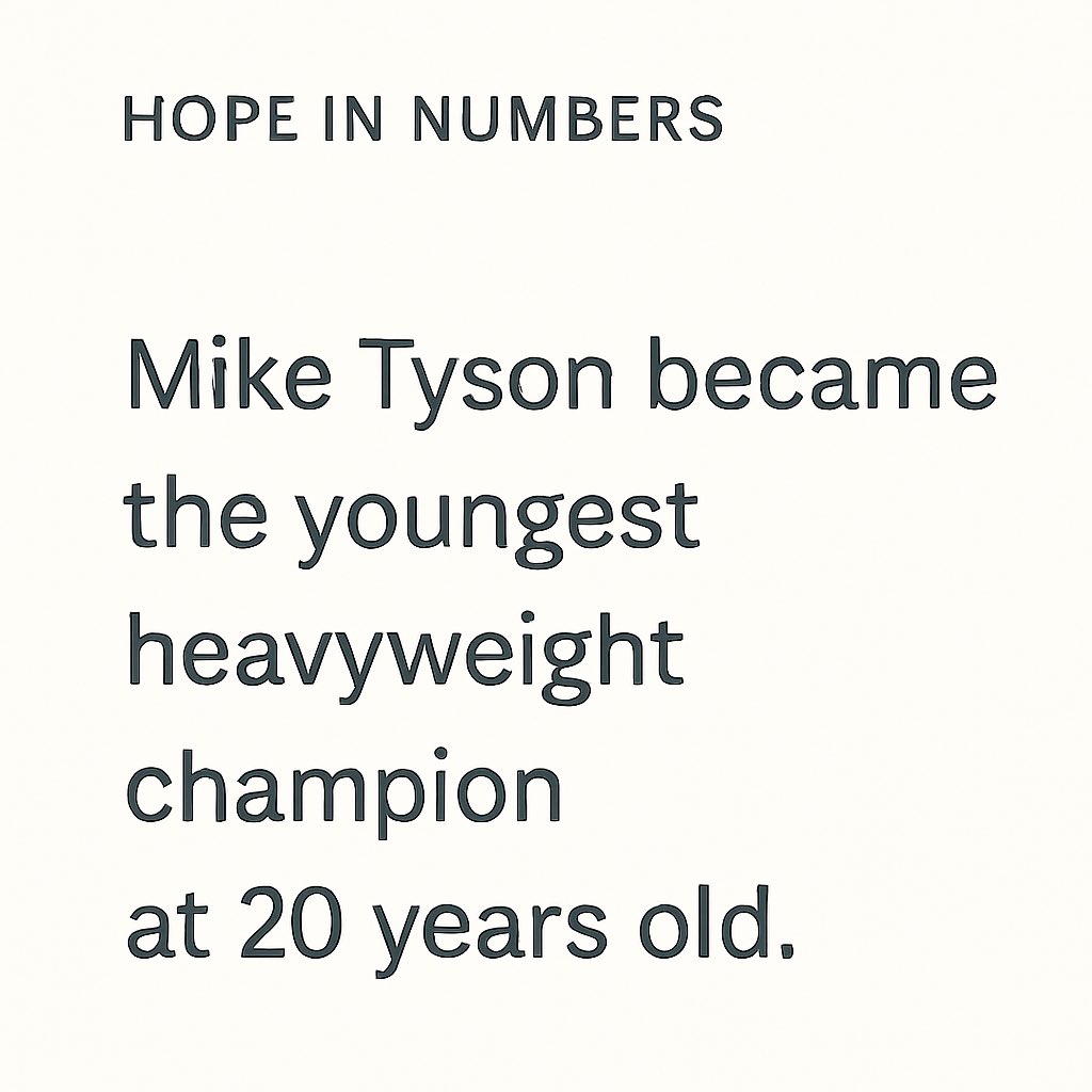 hope_in_now's tweet image. Hope in Numbers #76

He was just 5 ft 10.
In a world of 6 ft 5 giants.
But Mike Tyson became the youngest heavyweight champion at 20.

Your size doesn’t measure your strength.
Your will does.

#HopeInNumbers #DariStats #MikeTyson #StrengthInData #AgainstTheOdds