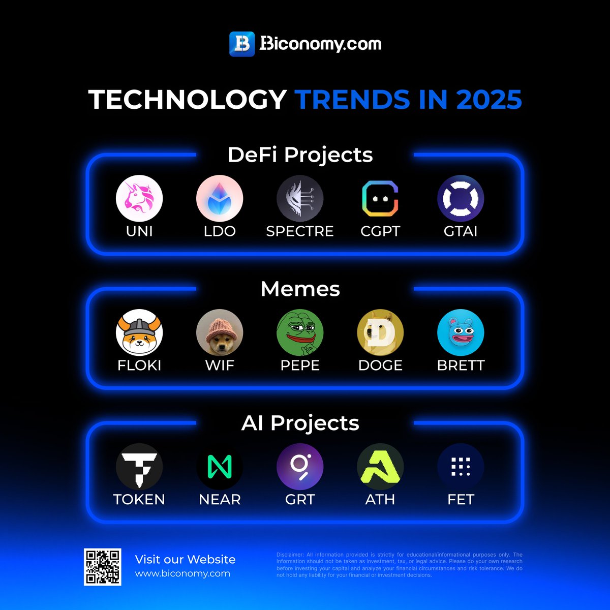 🚀 TECH TRENDS TO WATCH IN 2025!👀 From DeFi innovation to memes &  cutting-edge AI—these are the projects shaping the future of crypto! 🔥 🌐  Explore them on https://t.co/VyXHYpiplg #BiconomyCom #Crypto2025 #DeFi #