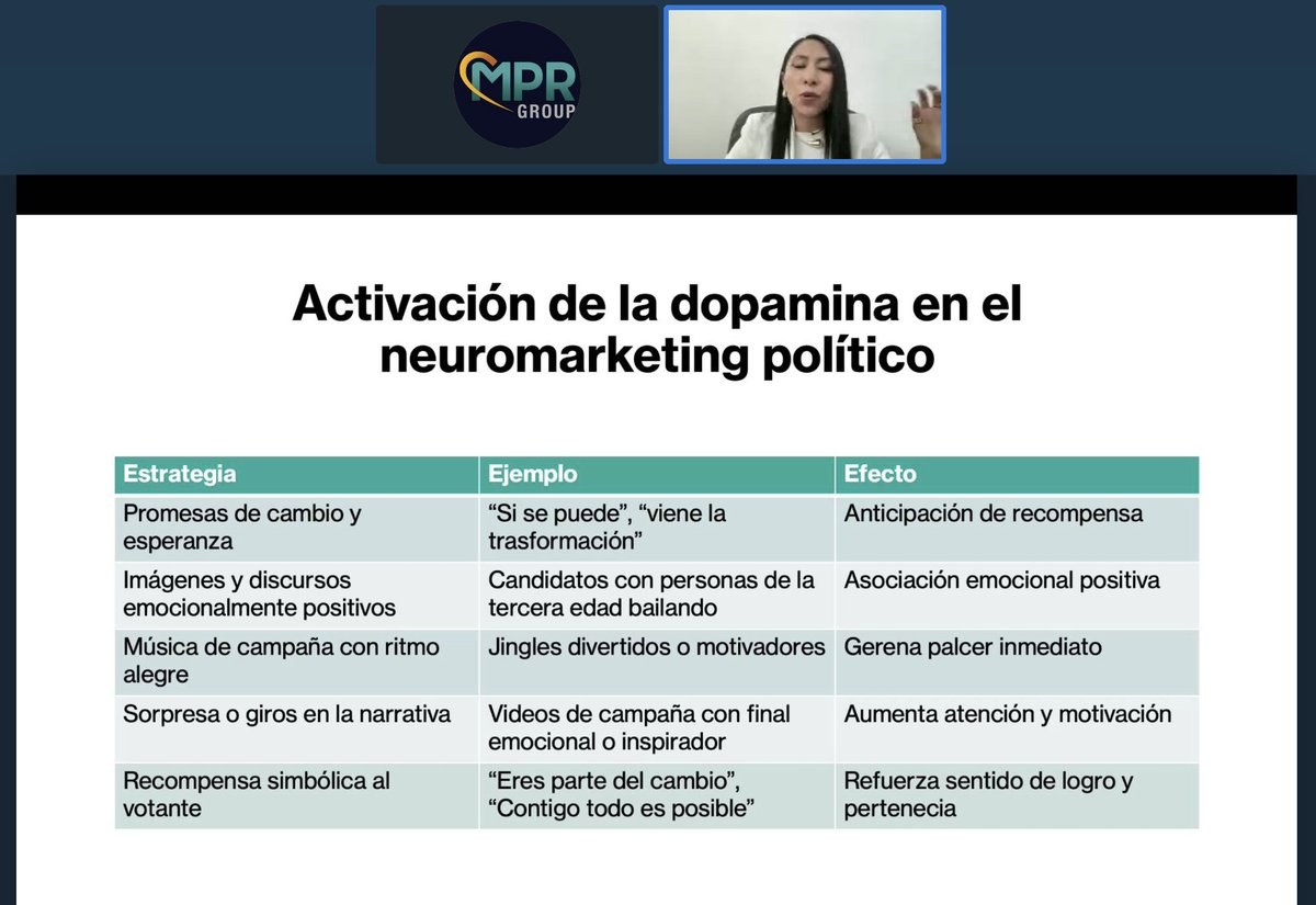 🧬 “Los jingles pegajosos, los abrazos del candidato, los colores brillantes… todo eso es estrategia neurológica aplicada.” _ Fabiola Sánchez

Recibe un mes GRATIS de acceso a Bipontino en el siguiente enlace: patreon.com/BIPONTINO/rede…

 #NeuromarketingPolítico #BIPONTINO #Compol
