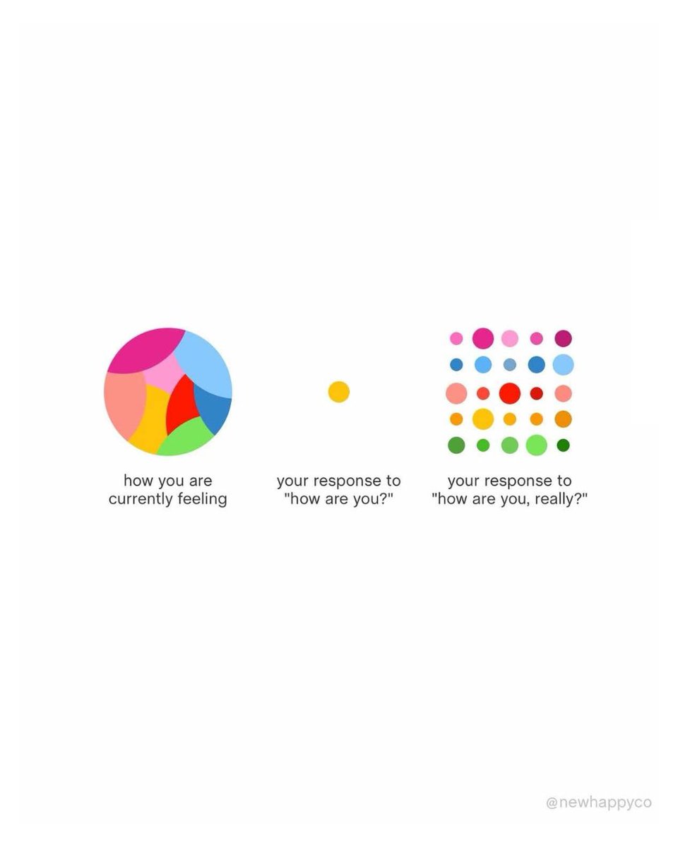 R U OK? (@ruokanyday) on Twitter photo ‘I’m good, you?’ is often an automatic response to ‘How are you?’.
Asking ‘How are you really?’ can help someone to pause and answer honestly. It gives them space to talk about what they’re going through.
✏️<a href="/newhappyco/">The New Happy</a> ‘I’m good, you?’ is often an automatic response to ‘How are you?’.
Asking ‘How are you really?’ can help someone to pause and answer honestly. It gives them space to talk about what they’re going through.
✏️<a href="/newhappyco/">The New Happy</a>