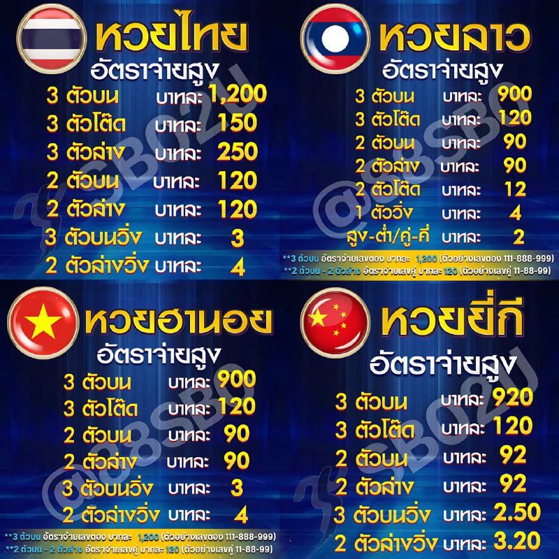 ChanthaSom59293's tweet photo. 📲แทงหวยหุ้น ด้วยมือถือง่ายๆ
🏆ชื้อหวย👉🏻 https://t.co/LewlKTVAYL
🎉 จ่ายหนัก ต้องเว็บเราเท่านั้น
✅ มั่นคง ปลอดภัย ถูกเป็นล้านก็จ่าย
#หวยรัฐบาลไทย  #KstarSparkConcert #jobstarกว่าจะเป็นลิเกxเก้า #แทงหวย #โค้ดเครดิตฟรี #LISAxAlterEgo #หวยลาวพัฒนา #หวยฮานอยวันนี้ #หวยไทย #หวยหุ้น https://t.co/odTFpwJEch