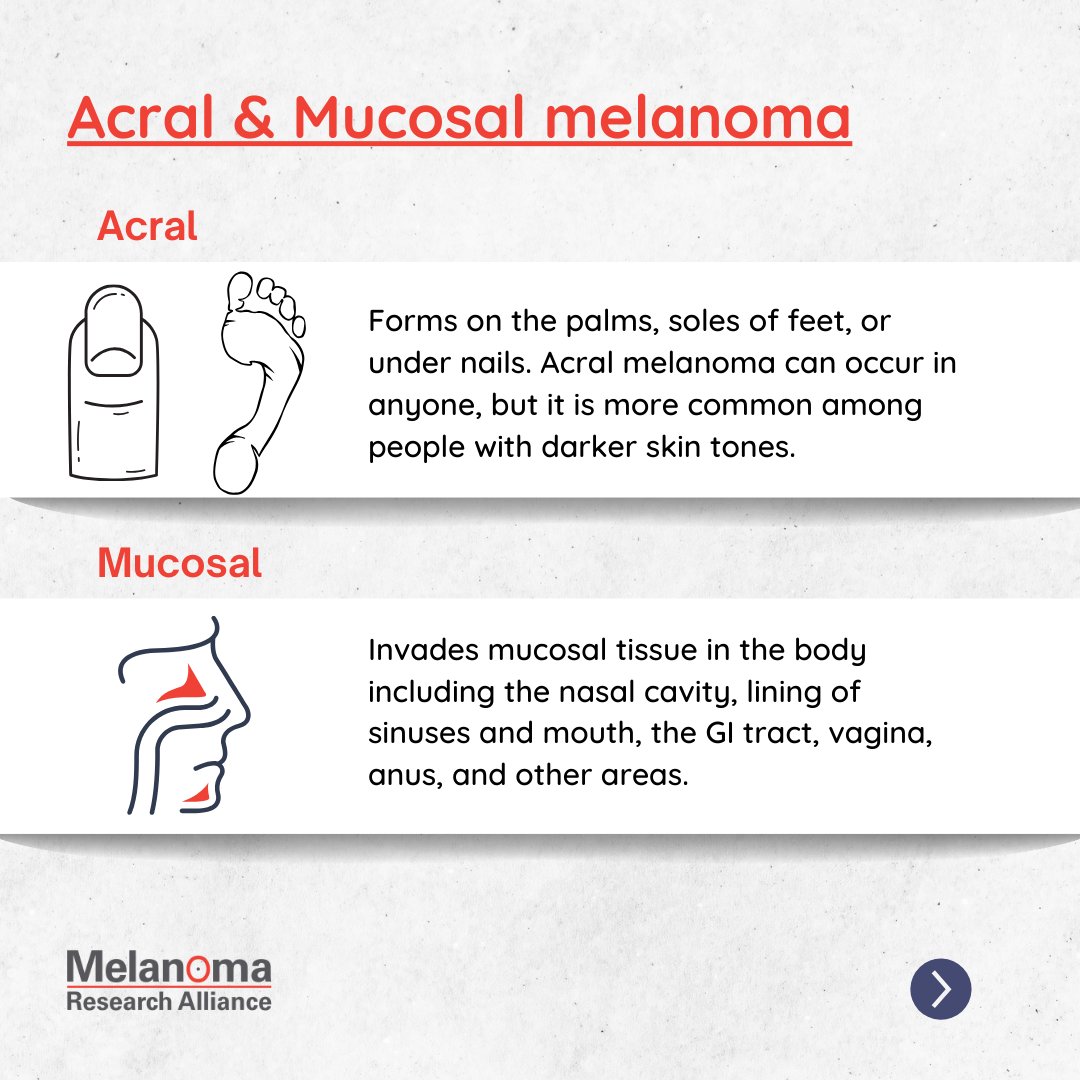 Melanoma Research tweet media