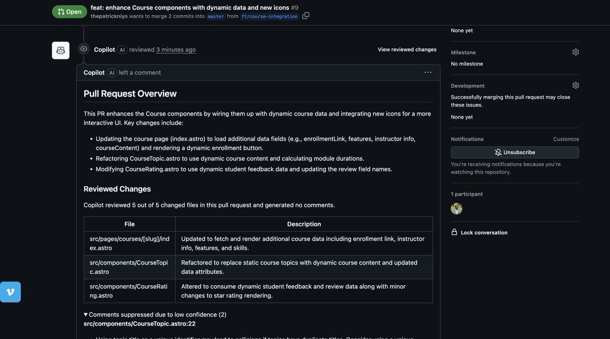 The #Copilot  PR overview is insane