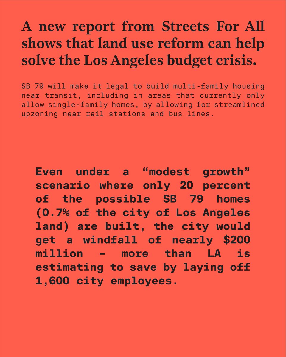 Could land use reform solve LA’s budget crisis? Our bill SB-79 with @scottweiner would increase housing near transit, increasing the City’s largest revenue source: property taxes. Read our brand-new research here: data.streetsforall.org/blog/sb79_zoni…