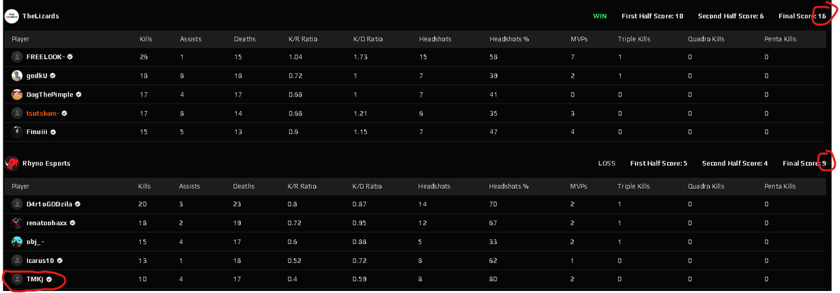 Karl-Hendrik Palu tweet media
