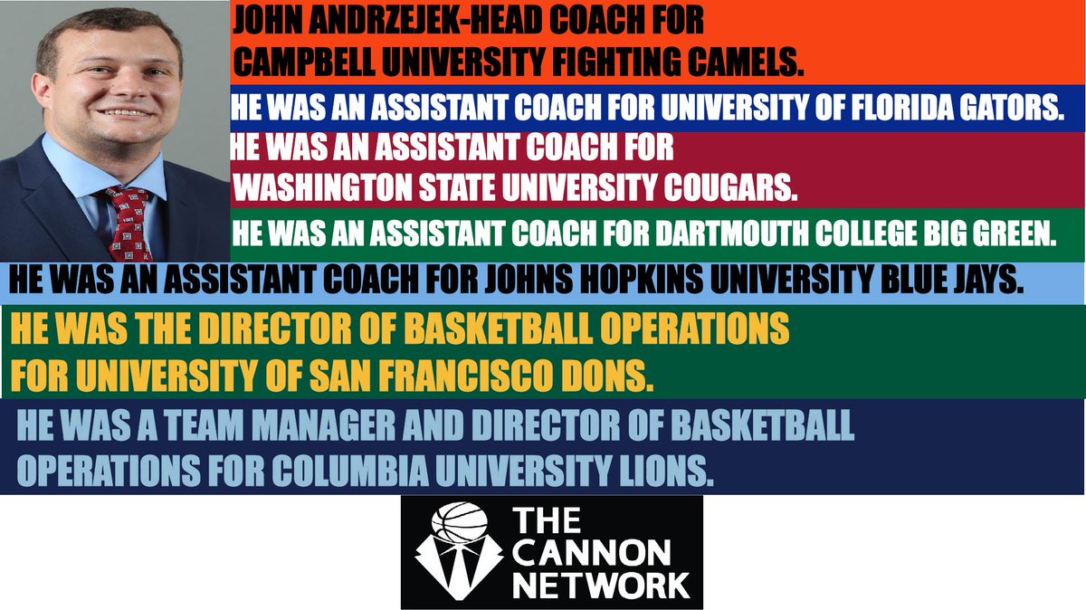 Cannon_Network's tweet photo. I will start a thread of #coaches in #collegebasketball who were #teammanagers starting with @CoachAndrzejek who is new head coach for
@GoCamelsMBB. https://t.co/imKXl86qeO #basketball #TheCannonNetwork https://t.co/G1eMUk6CfT