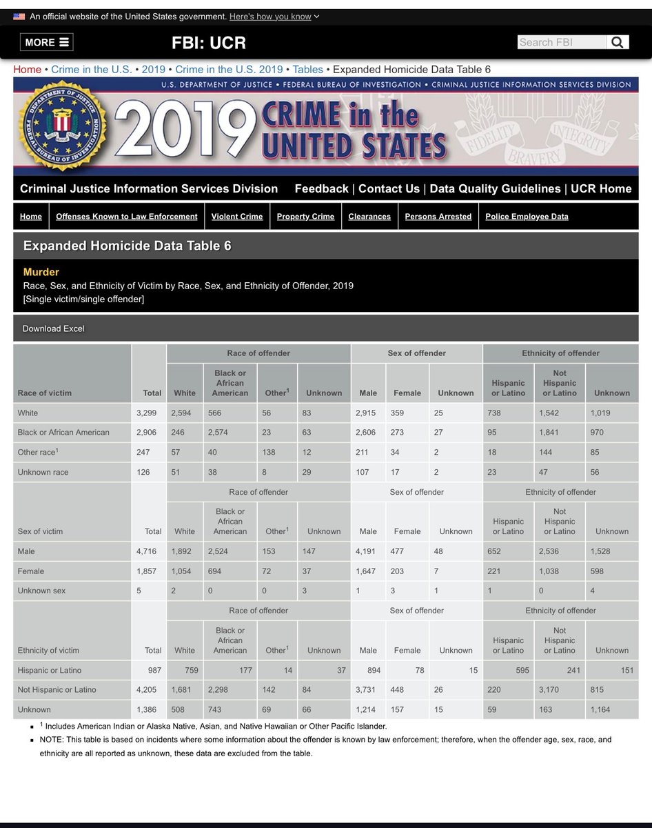 There, their, they’re tweet media