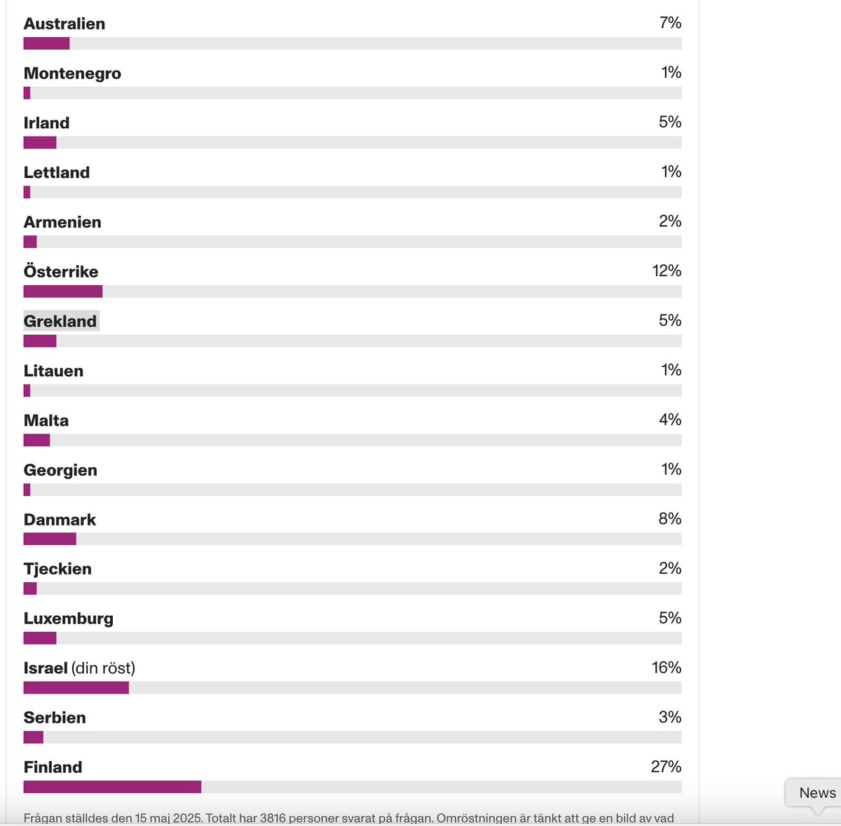 TVTips.UK tweet media