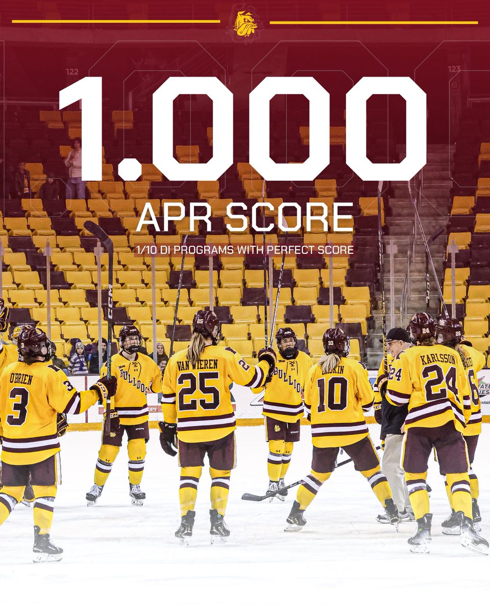 SMART Dogs!! 

The APR, created in 2003 to measure Division I schools and teams on their student-athletes’ success in the classroom, awards points to teams based on students’ grades, their progress toward their degree and for staying in school.