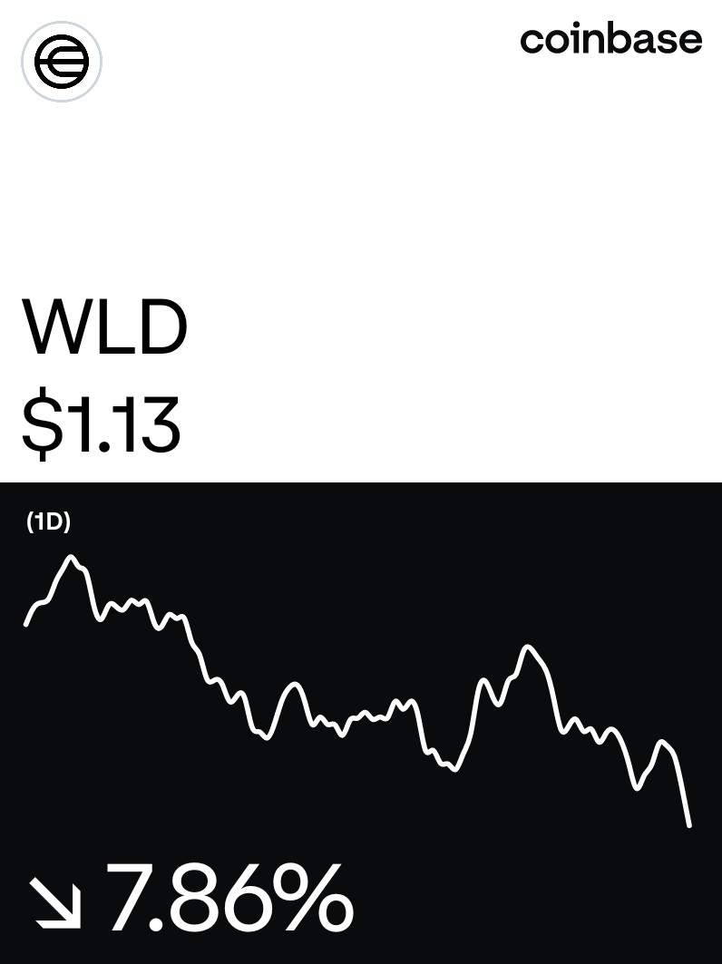 Worldcoin on @Coinbase: coinbase.com/price/worldcoi…