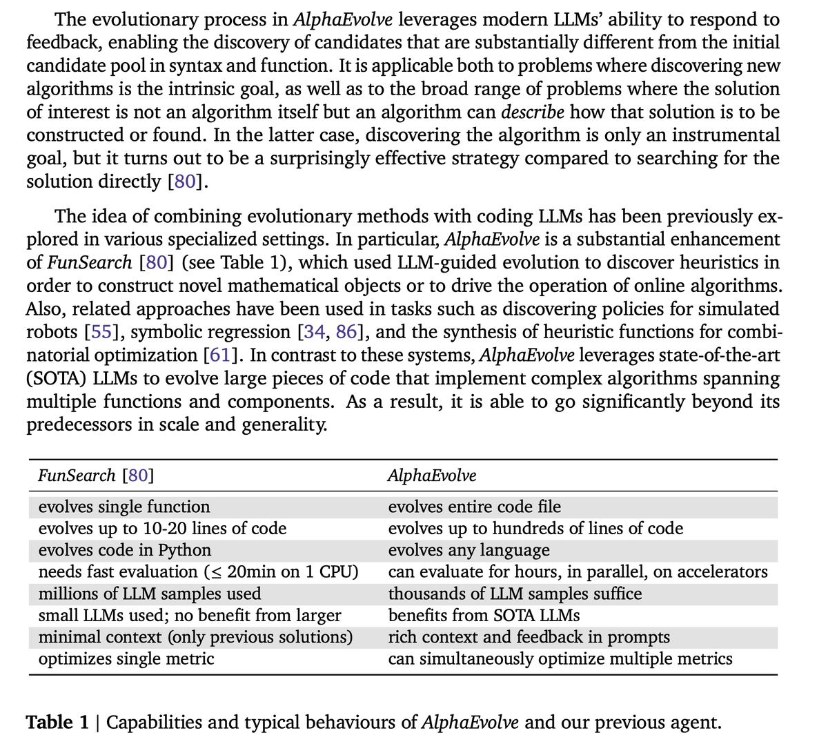 AlphaEvolve by Deepmind and Text-based Search. 

The AlphaEvolve paper is an evolution (sorry!) of the FunSearch paper that appeared in Nature in 2023 with partially overlapping authors. In a nutshell, it seems to me its FunSearch with modern reasoning LLMs: 
A coding agent that