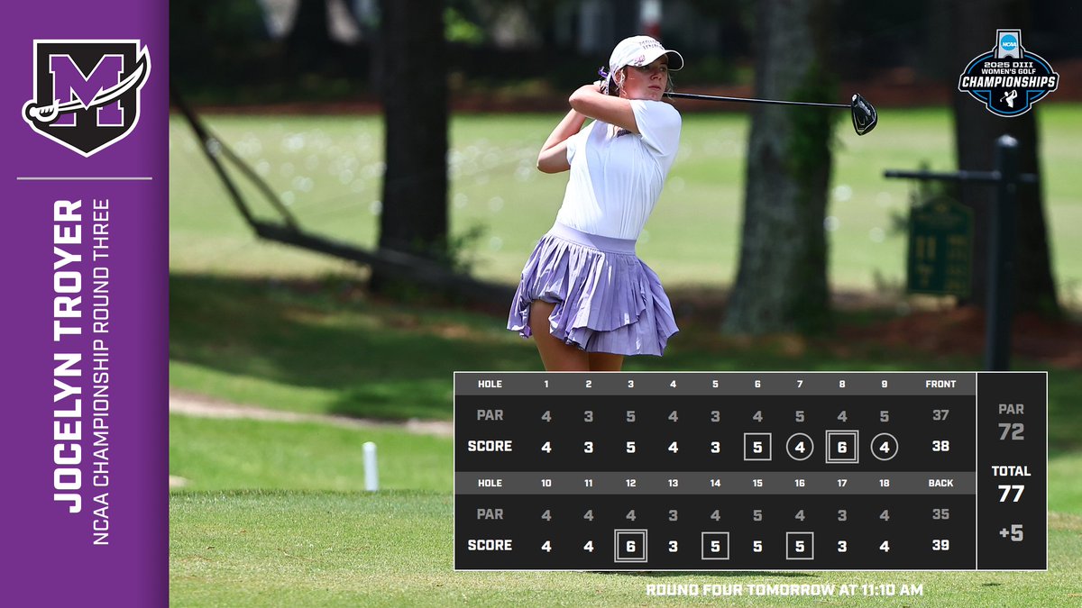 Women's Golf: Raiders Conclude Season at NCAA Championship; Troyer Makes Cut as Individual athletics.mountunion.edu/news/2025/5/15… #GoMountGo
