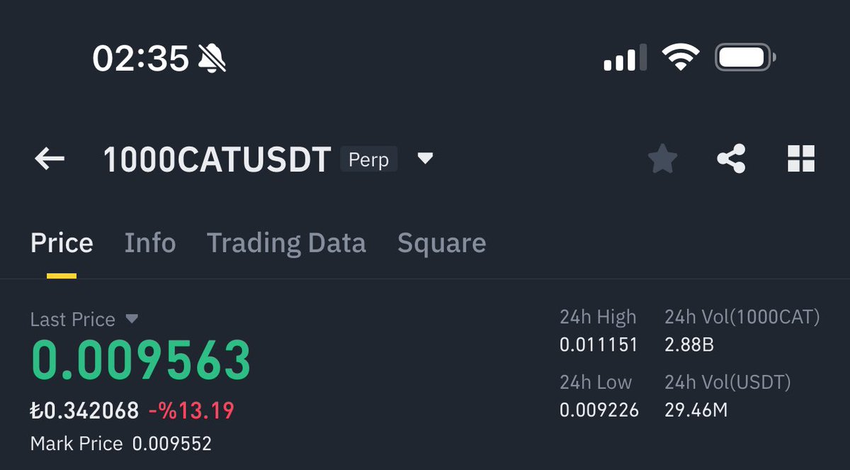 🚨 Sinyal Bey’den yeni sinyal!

#1000CAT | SPOT

Anlık fiyat: 0.0095

Beklediğim yükseliş: 0.01340 (+%41.10)