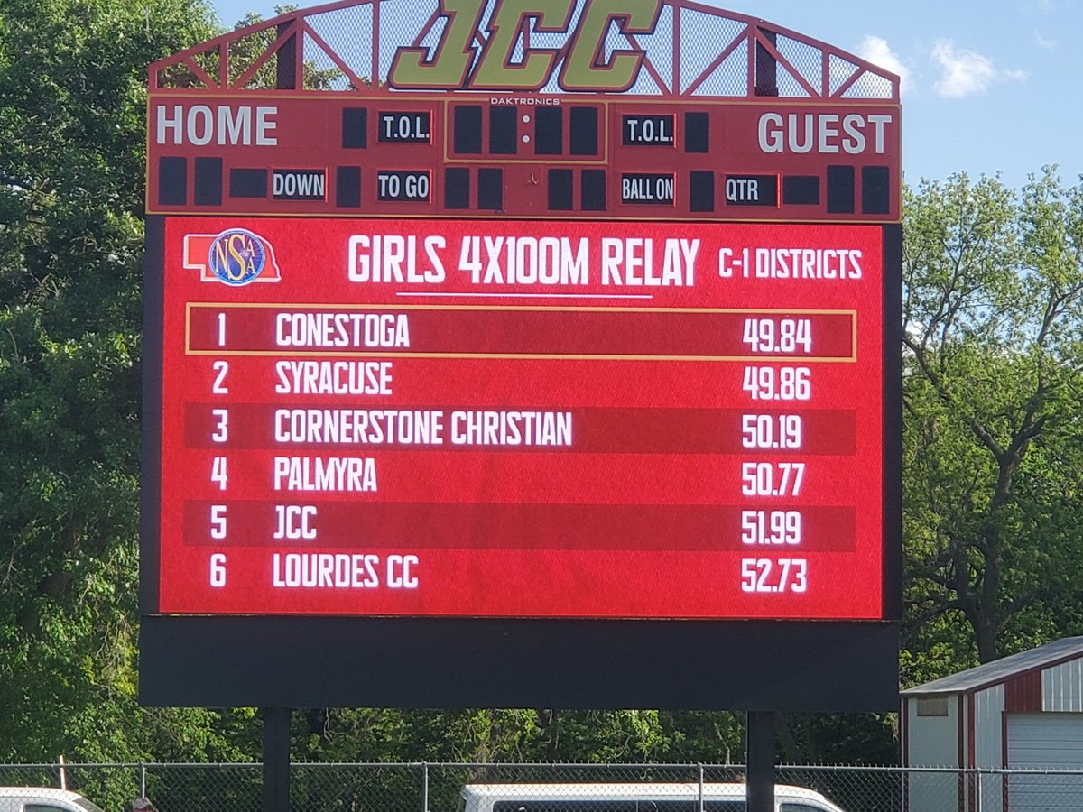 C-1 District Track Results 

4x100

STATE QUALIFIER 
**NEW SCHOOL RECORD**

🥇1st Chloe B, Piper I, Ayla G, Elizabeth H  49.84